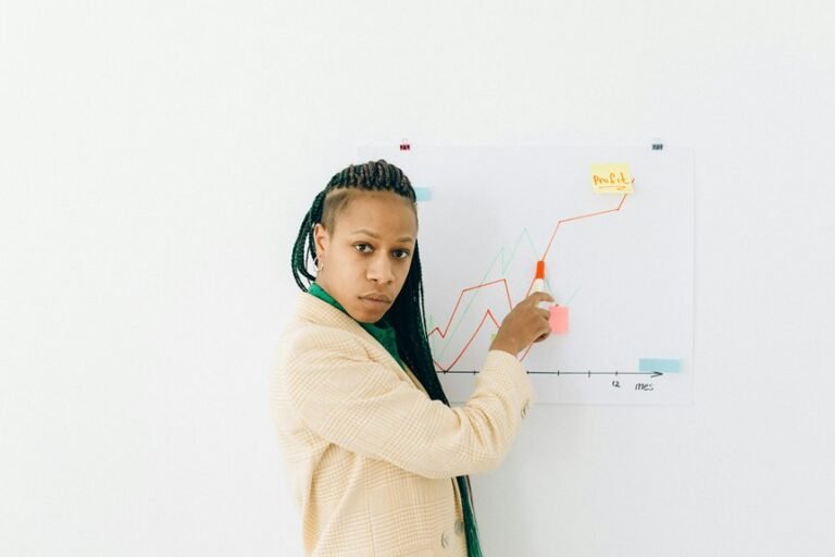 numeric risk review compilation