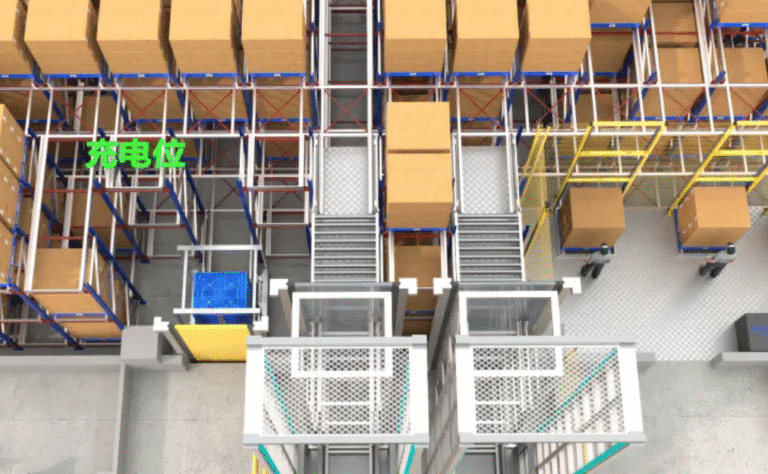 How the Right Cargo Elevator Can Improve Movement Between Warehouse Levels